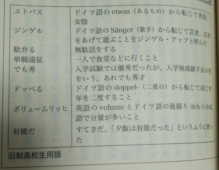 日本のオタク100年前からまったく進歩していなかった リウイチノート