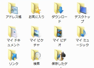 Windows7 ユーザー フォルダ内