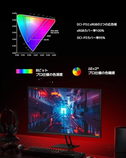 Xiaomi G27Qi