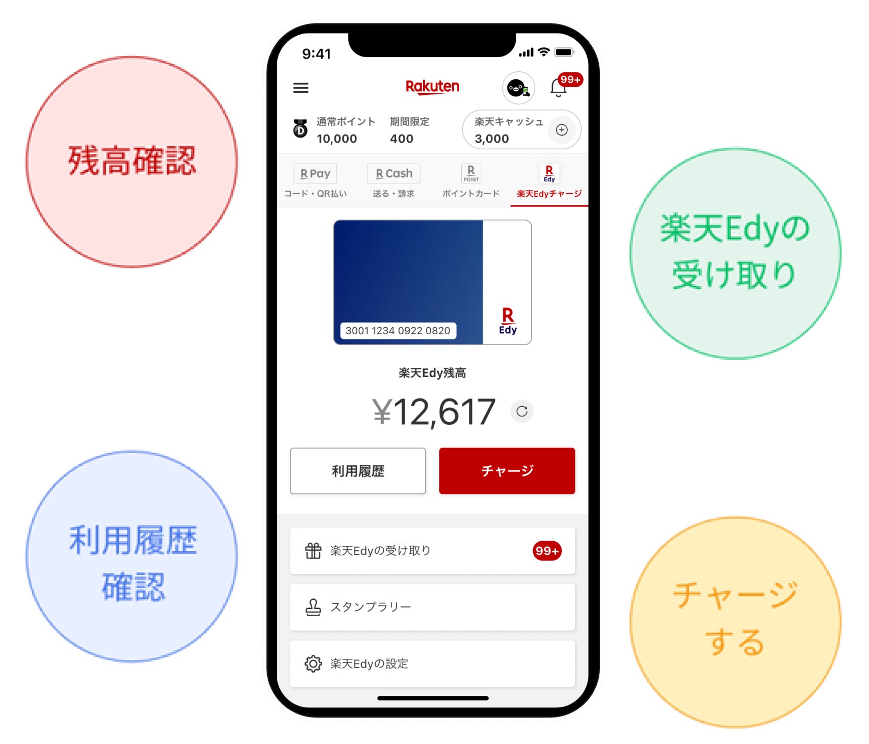 Rakuten Payment