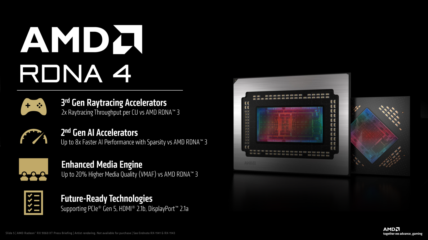 AMD Radeon RX 9060 XT