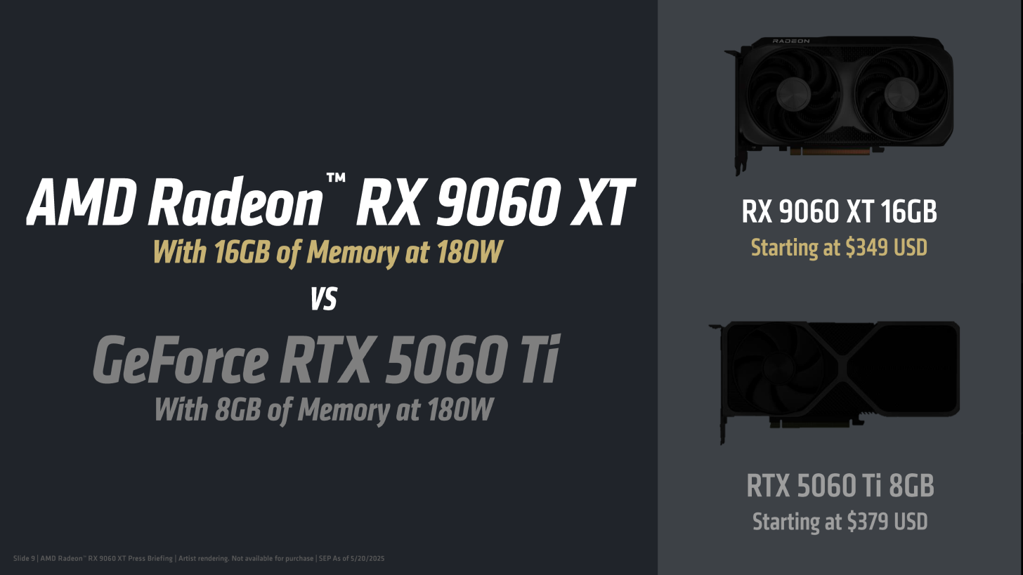 AMD Radeon RX 9060 XT